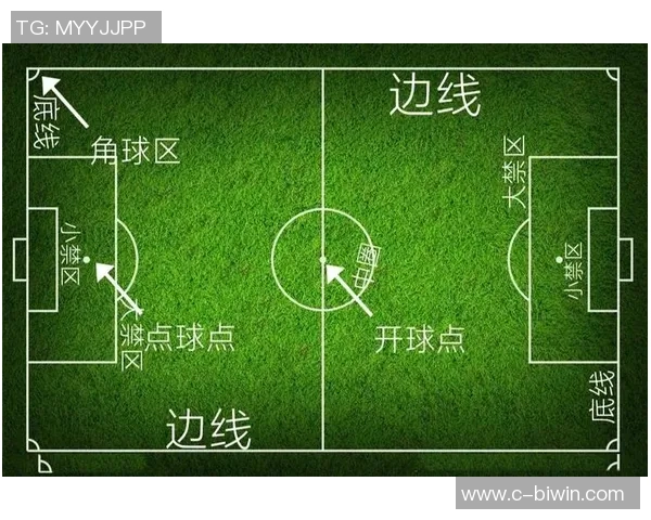 掌握足球带球技巧的全面指南助你在场上游刃有余